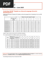 Computer Science Grade Thresholds 2025 | PDF | Career And Technical ...