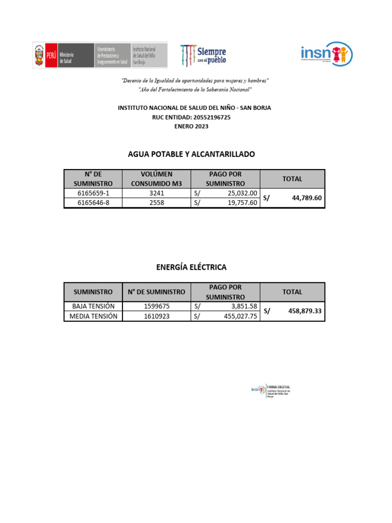 Consumo de Agua y Luz - Enero 2023 | PDF