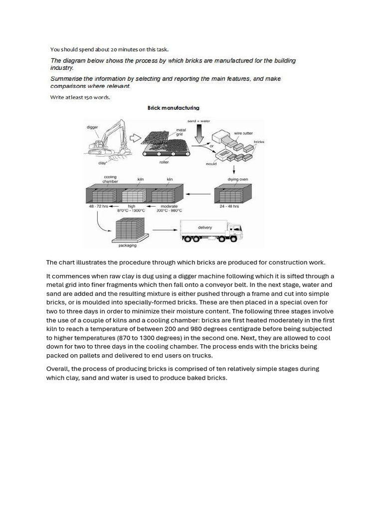 Brick Production Process Explained | PDF