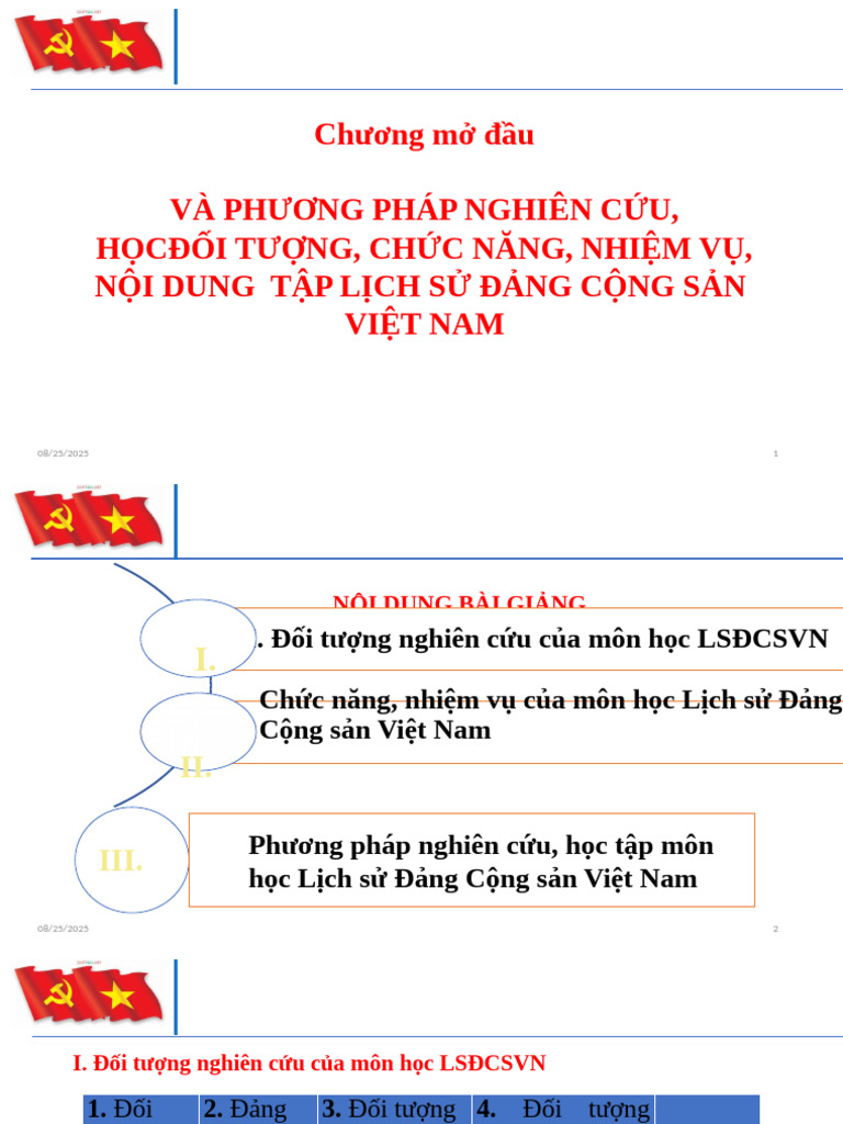 Chuong Mo Dau Moi LSD 2023 | PDF
