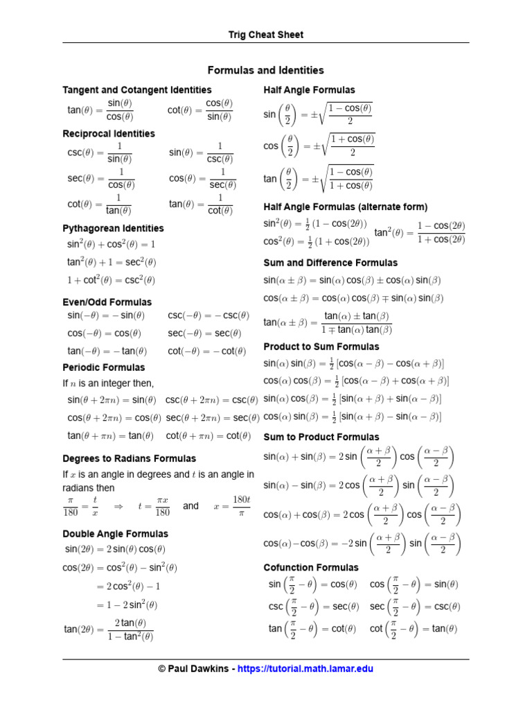 Trigonometric Formulas Cheat Sheet | PDF | Trigonometric Functions ...