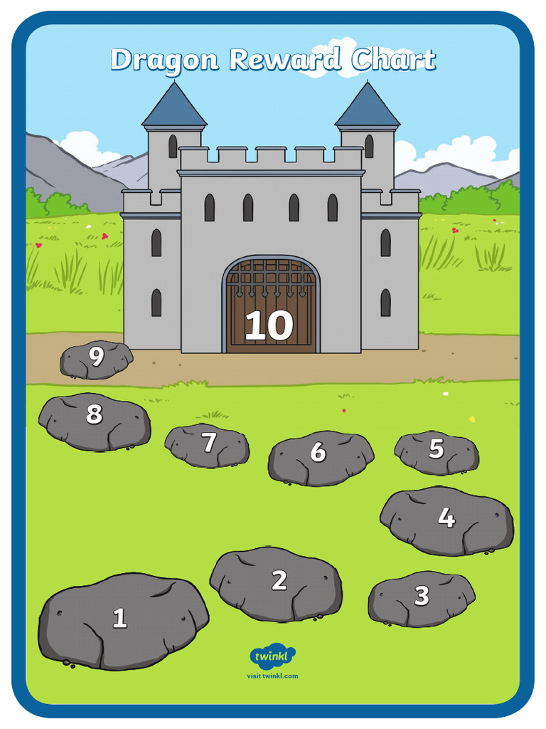 Dragon Reward Chart Ver 1 | PDF