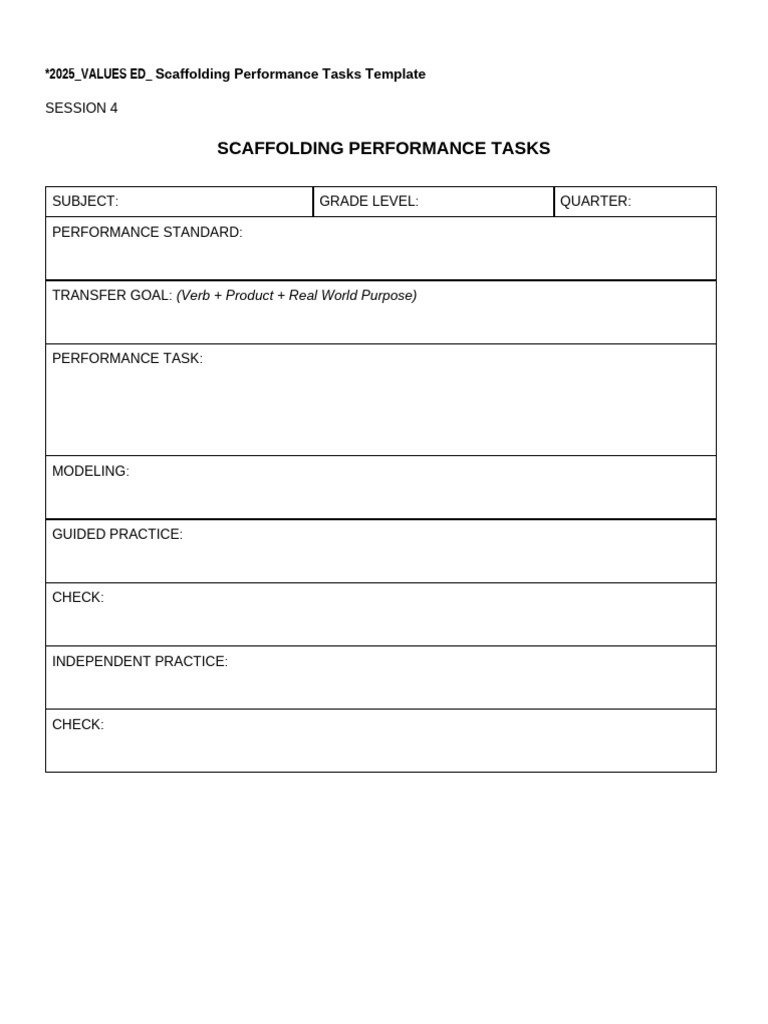 4.2 Template - Scaffolding Performance Tasks | PDF