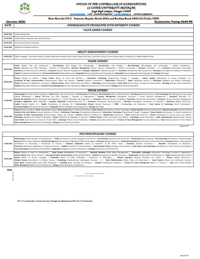 Ug 2 ND Semester Nep 2025 | PDF | Science | Social Sciences