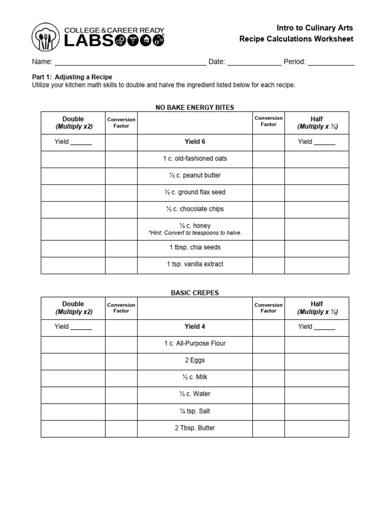 Recipe Adjustments and Costing Guide | PDF | Hamburgers | Foods
