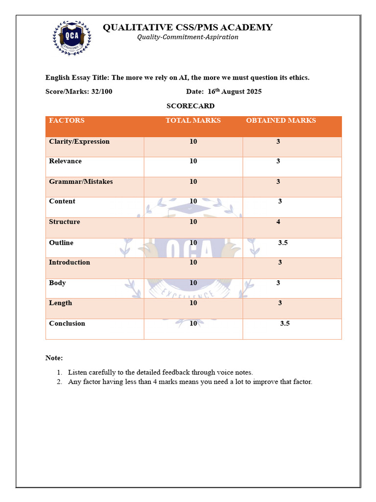 AI Ethics Essay Evaluation Scorecard | PDF