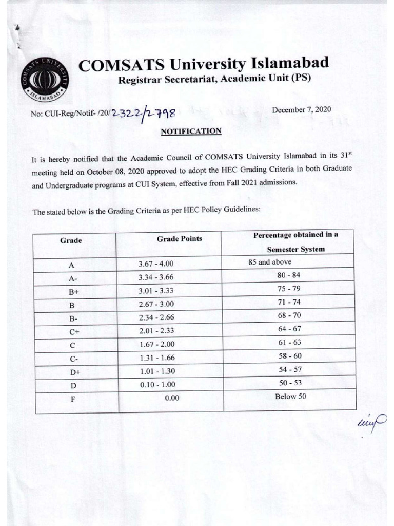 Comsats Grading Criteria | PDF