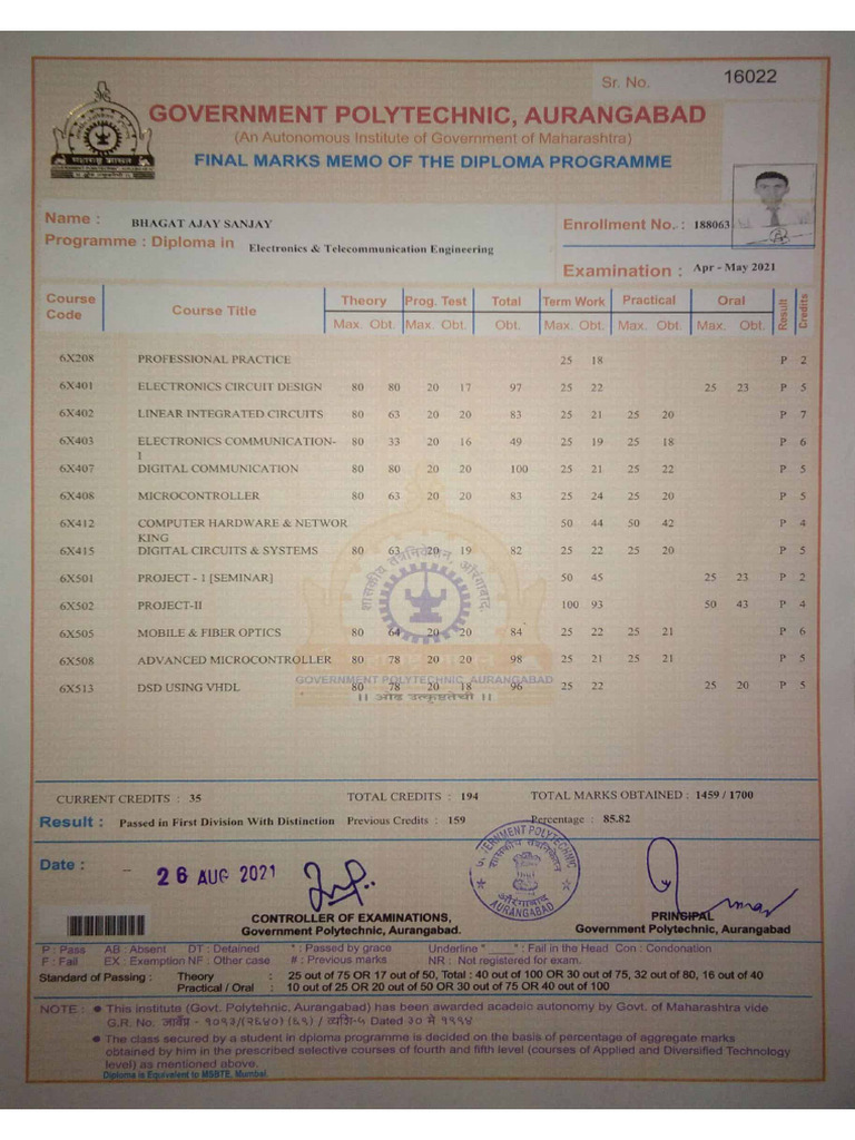 Diploma Final Marksheet | PDF