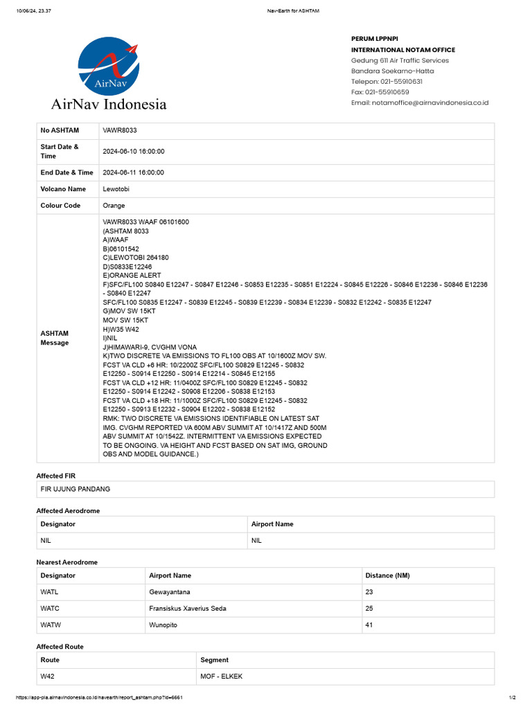 Ashtam Vawr8033 Lewotobi 101600 | PDF | Aviation