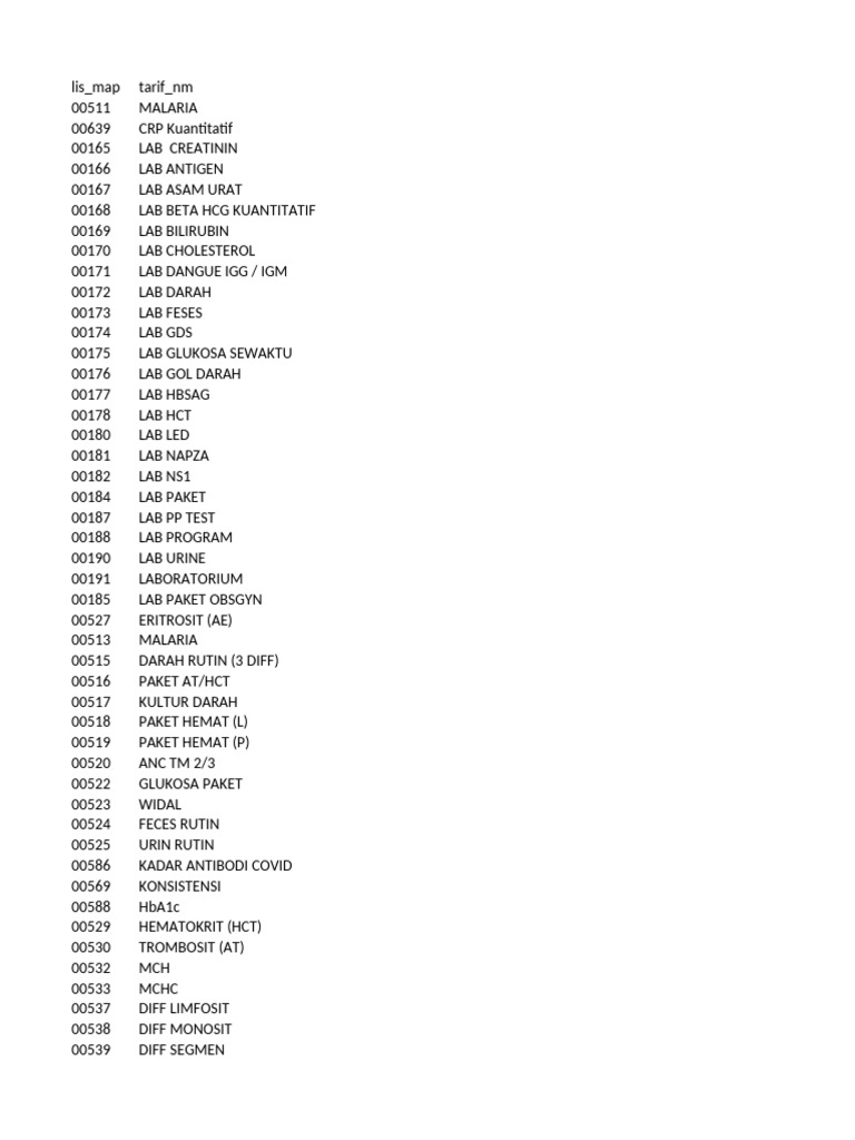 Comprehensive Lab Test List | PDF | Immunology | Medical Specialties