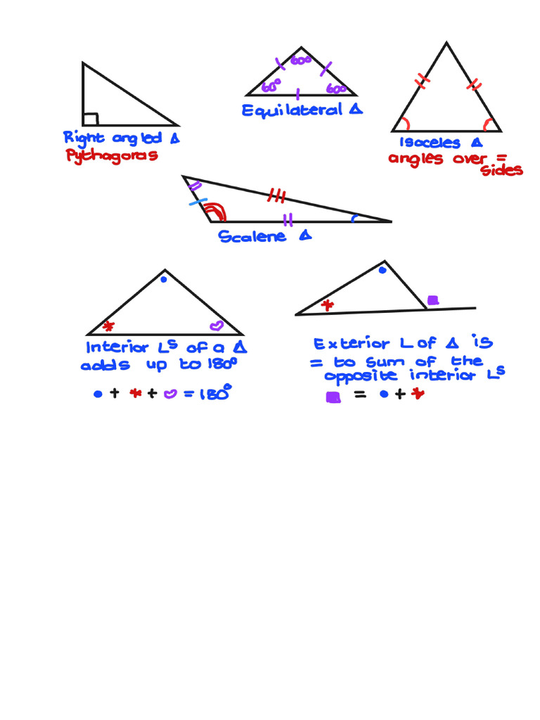 Types of Triangles Gr8 | PDF