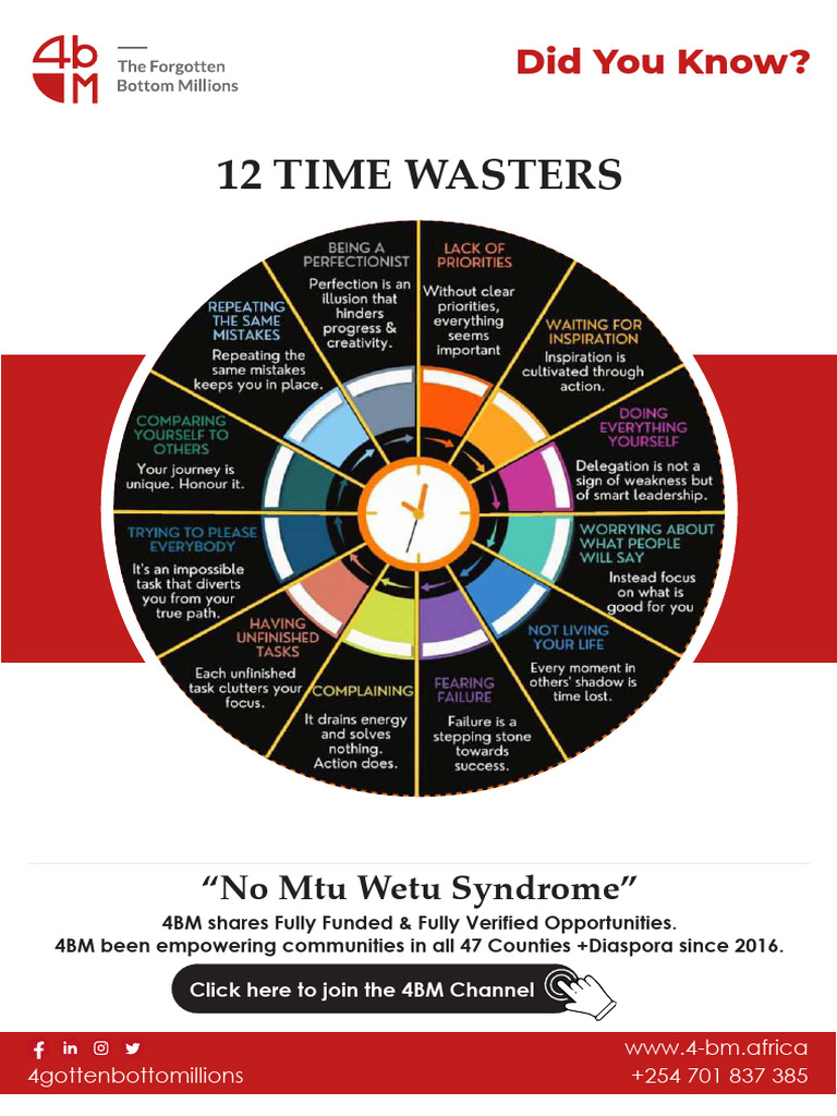4BM Did You Know - 12 Time Wasters | PDF