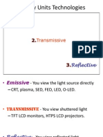 Display Technologies: Emissive, Transmissive & Reflective