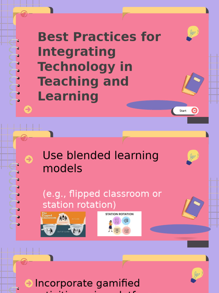 Best Practices For Integrating Technology in Teaching and Learning | PDF