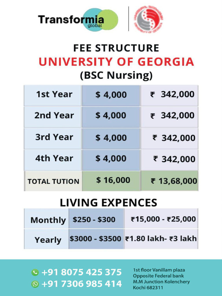 Georgia Nursing 2025-2026 | PDF
