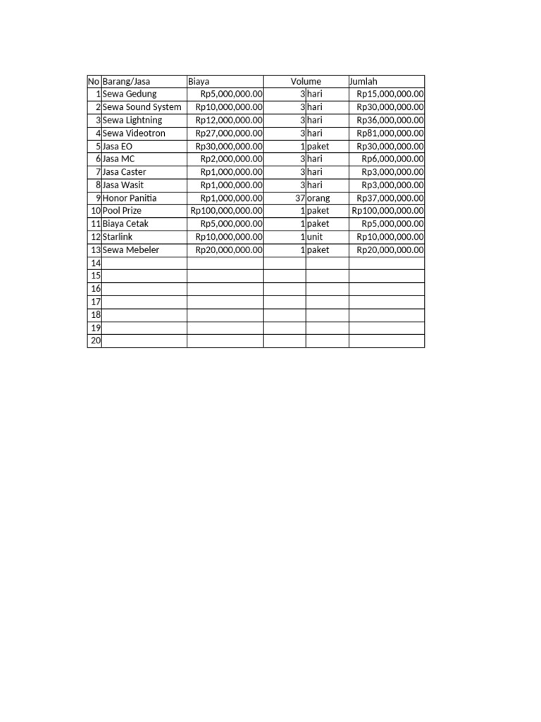 Rab Polda Cup | PDF