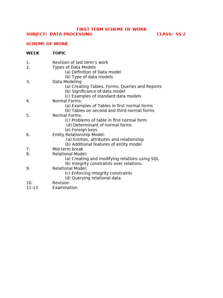 SS2 First Term Data Processing Plan | PDF