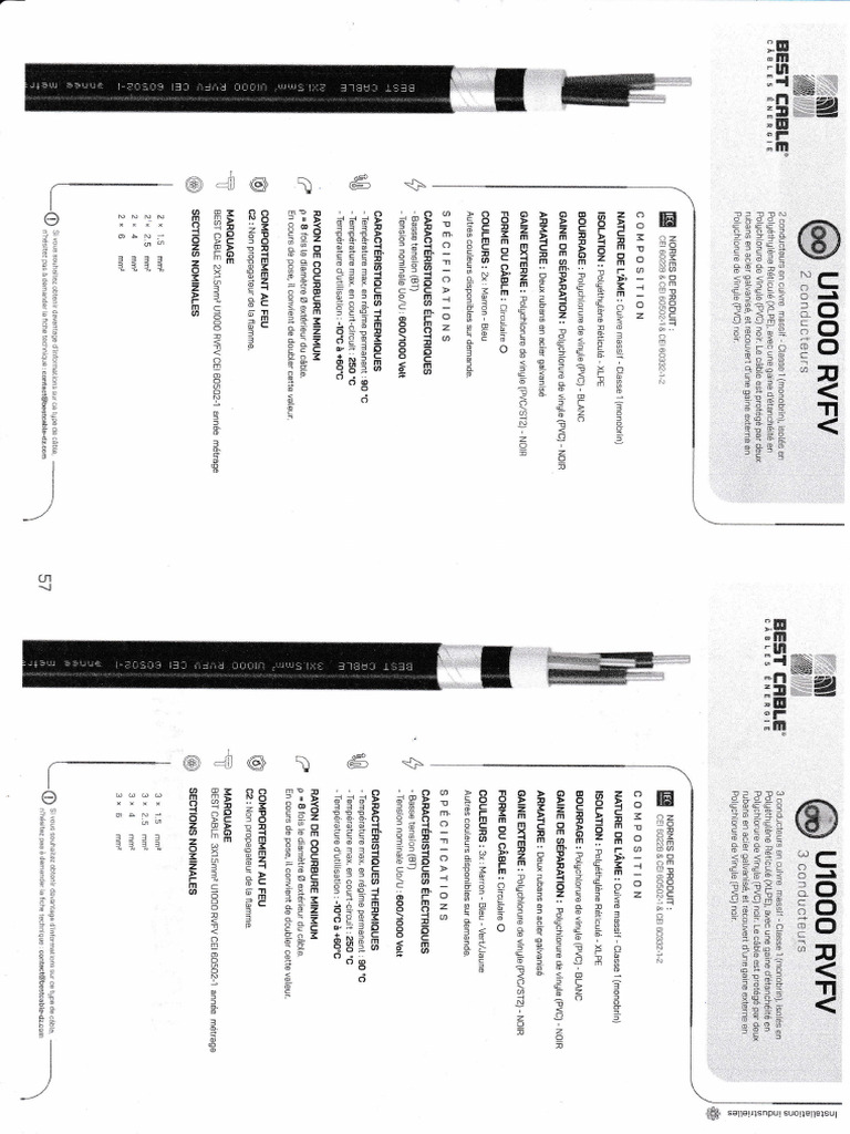 Best Cable - 20250814 - 0001 | PDF