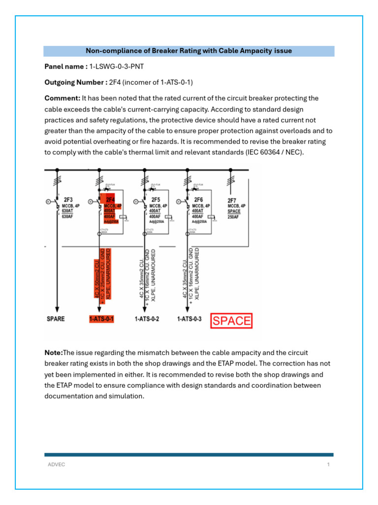 Non-Compliance of Breaker Rating With Cable Ampacity | PDF | Fire ...