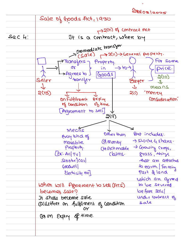 Soga 1 | PDF