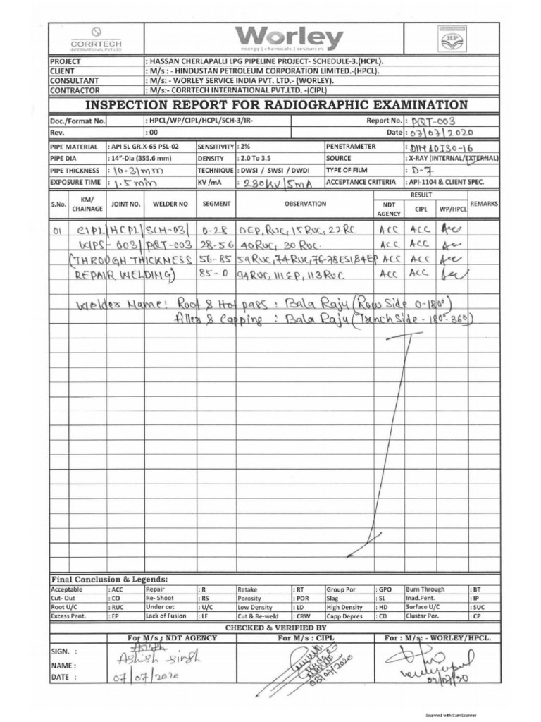 Pqt03 RT Report | PDF