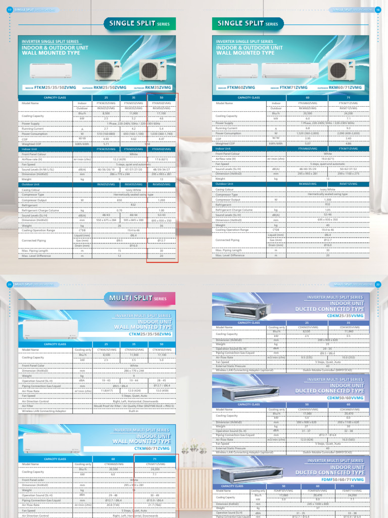 Wall Mounted Inverter Split Units | PDF | Air Conditioning | Heat Exchanger