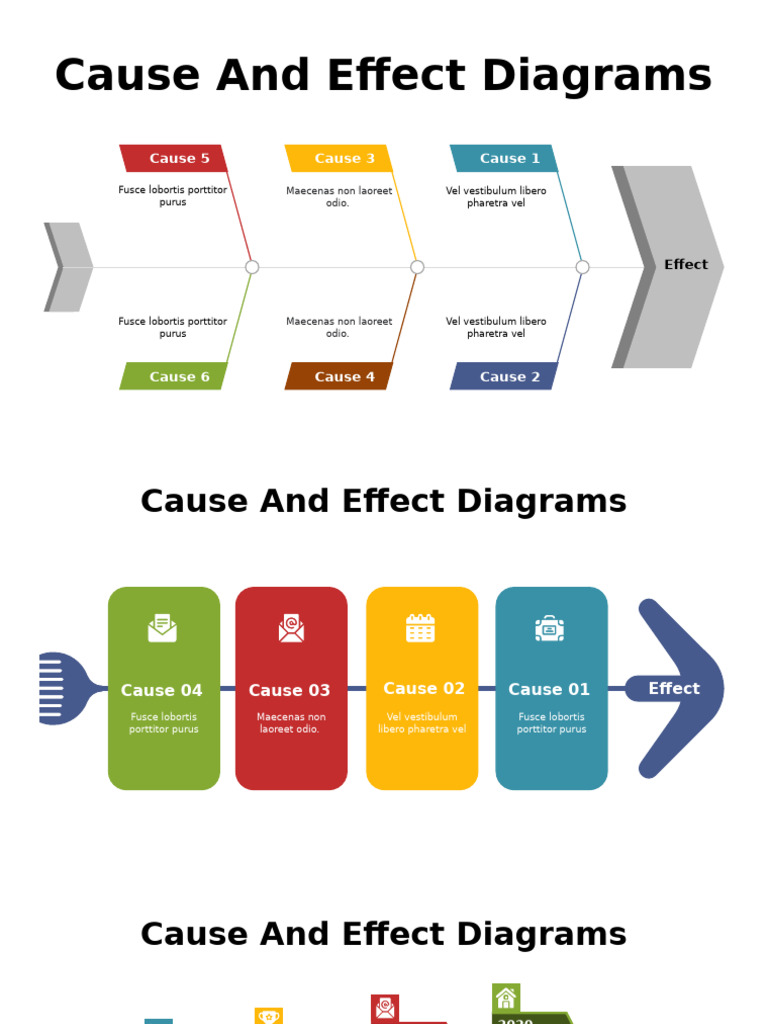 Cause and Effect Diagram Guide | PDF | Computing | Software