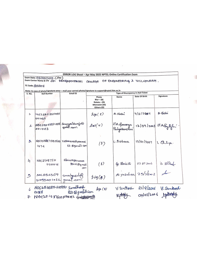 Error Log Sheet S2 | PDF