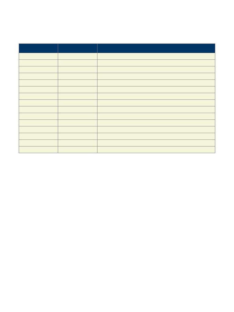 NPCI Products RRBPO | PDF