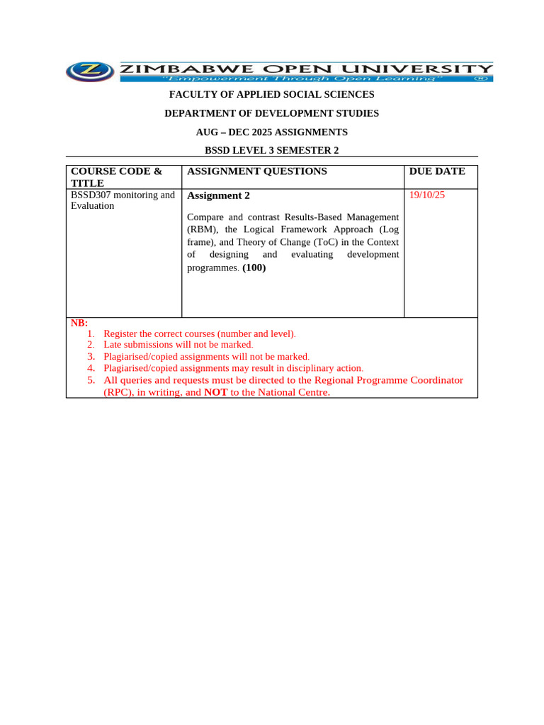 BSSD 307 Ass 2 | PDF