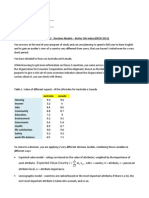 Exercise Better Life Index