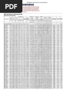 HEB and IPB Beam Dimensions Guide | PDF