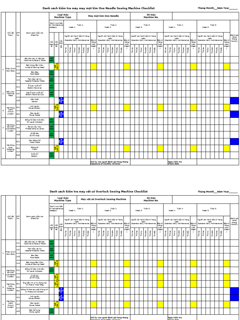 Machine Maintenance Checklists | PDF