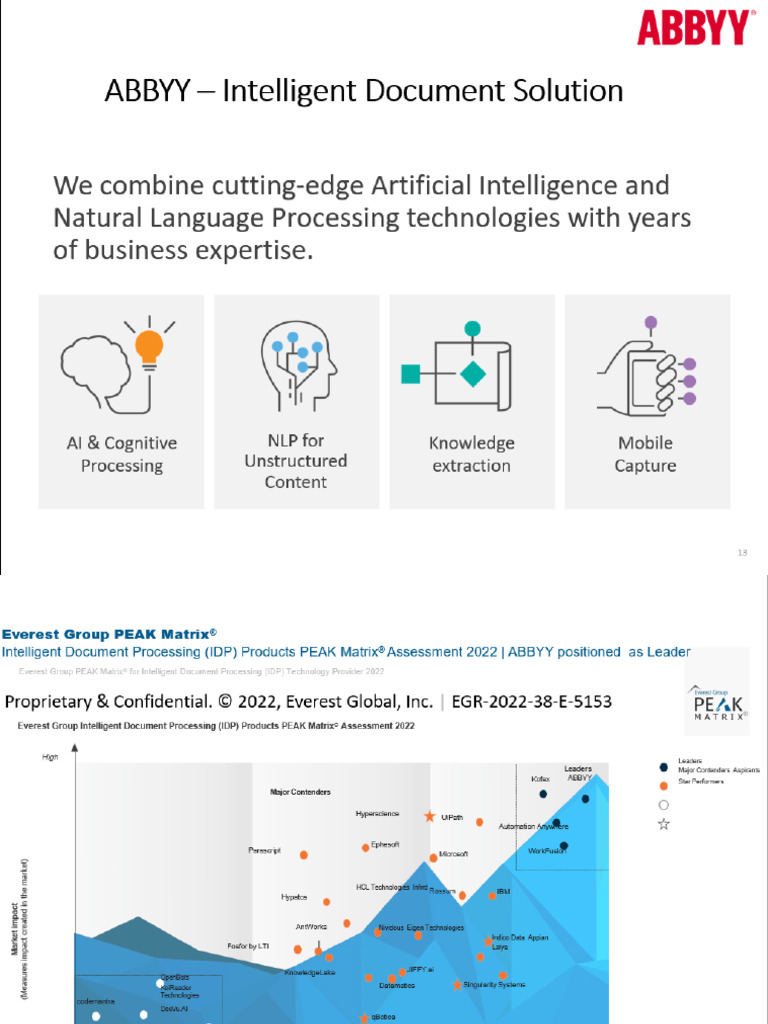 Abbyy Document Ai | PDF