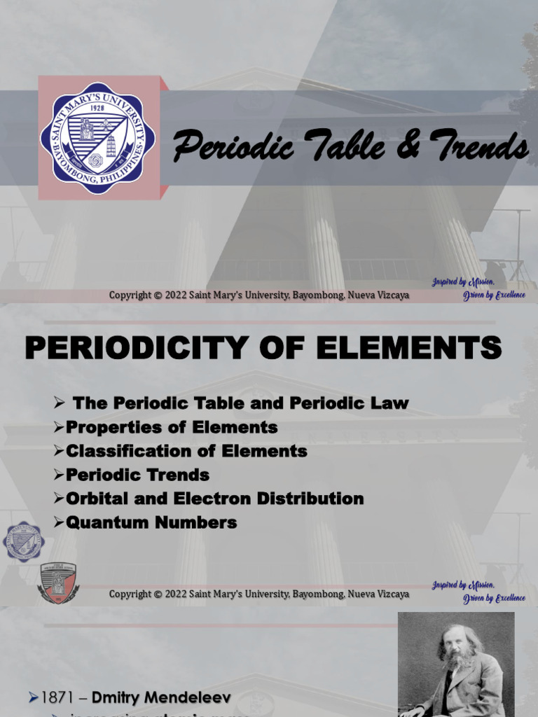Periodic Table Trends and Properties | PDF | Ion | Periodic Table