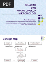 Download 1 SejarahRuang Lingkup Mikrobiologi by Al Musyafa SN90604324 doc pdf