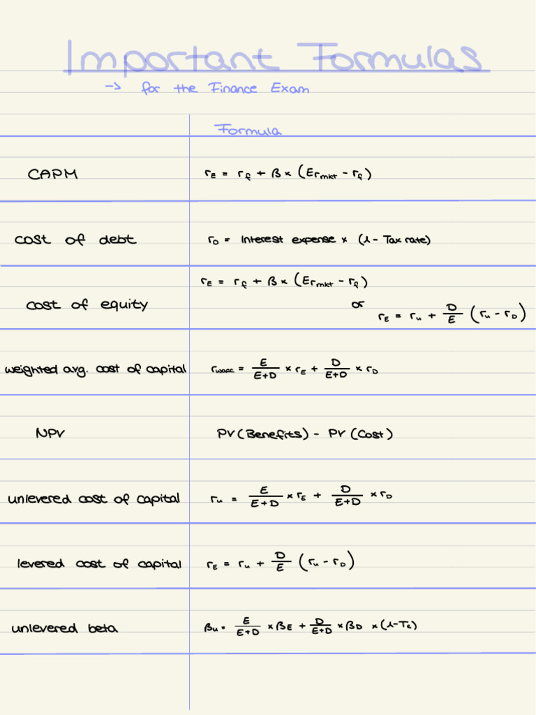 Finance Exam Formulas Overview | PDF | Cost Of Capital | Capital ...