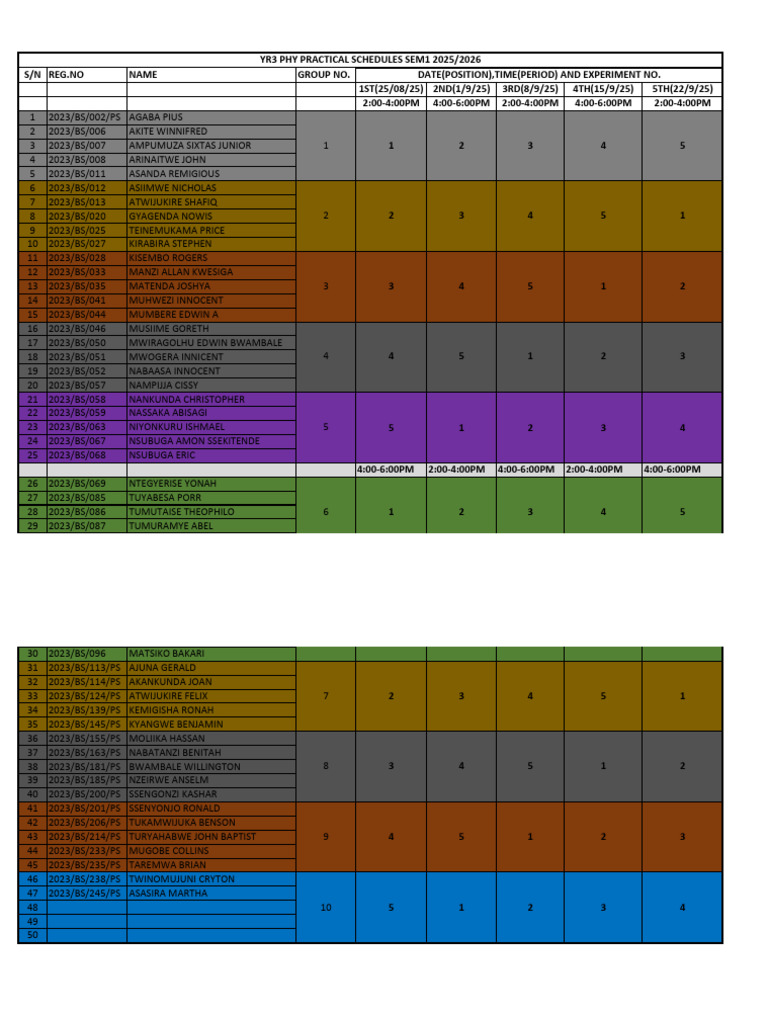 Year 3 Physics Practical Schedule 2025 | PDF