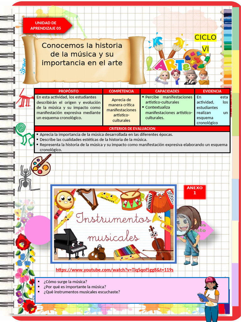 Historia y Evolución de la Música | PDF | Musicología | Las artes escénicas