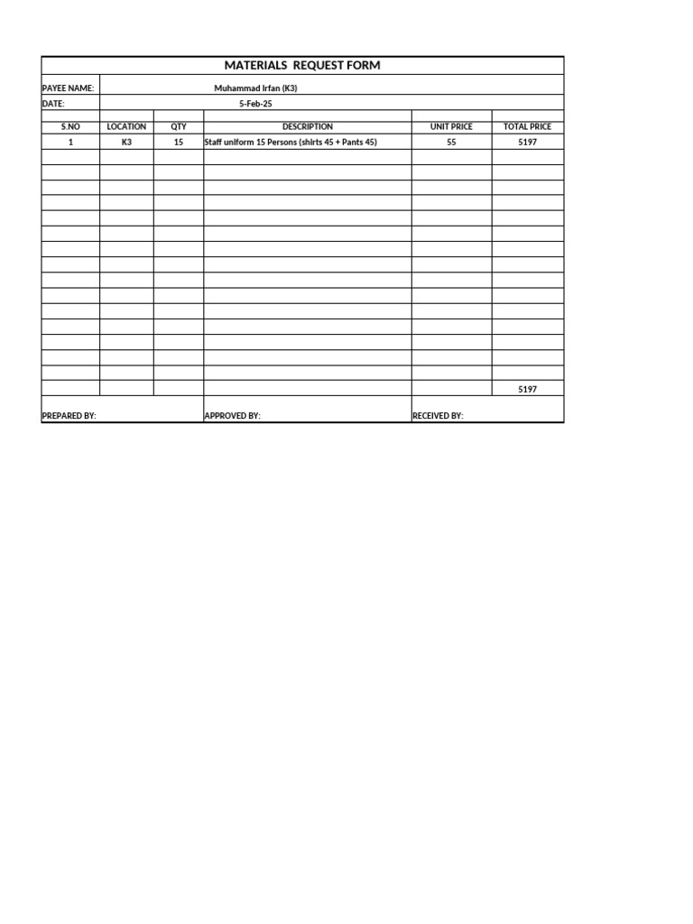 Materials Request for Staff Uniforms | PDF