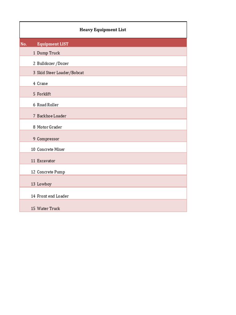 Heavy Equipment List for Construction | PDF