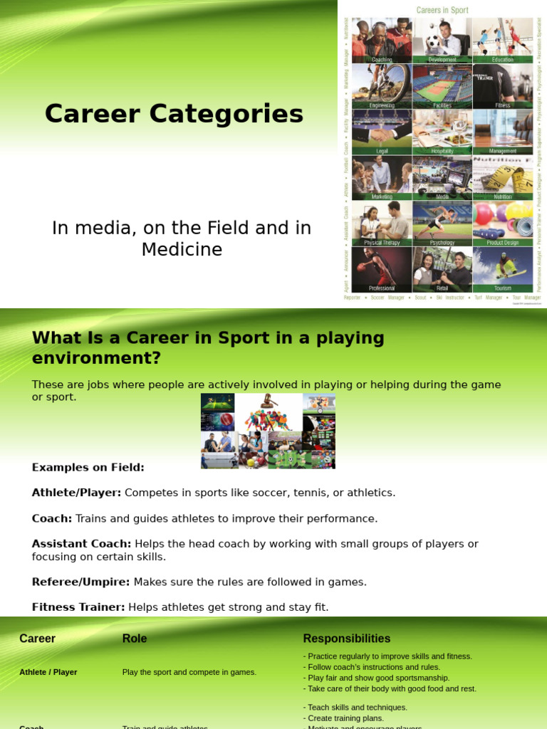 Careers in Sports: Roles and Requirements | PDF | Referee | Personal ...