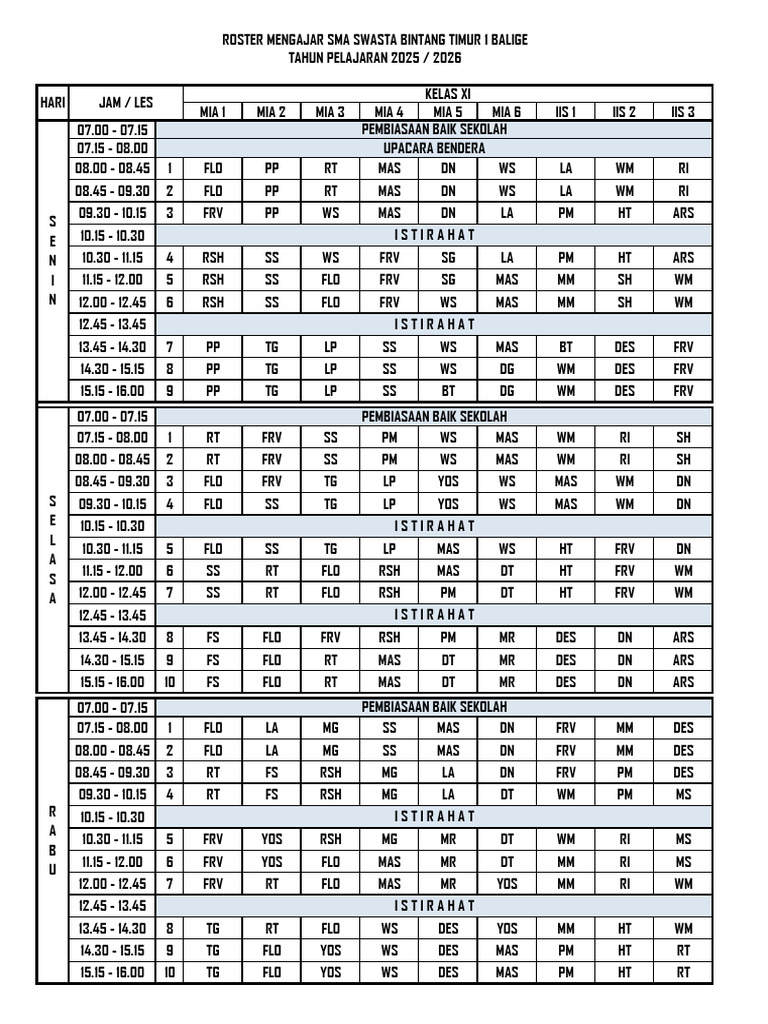 Roster Mengajar SMA Bintang Timur 2025 | PDF