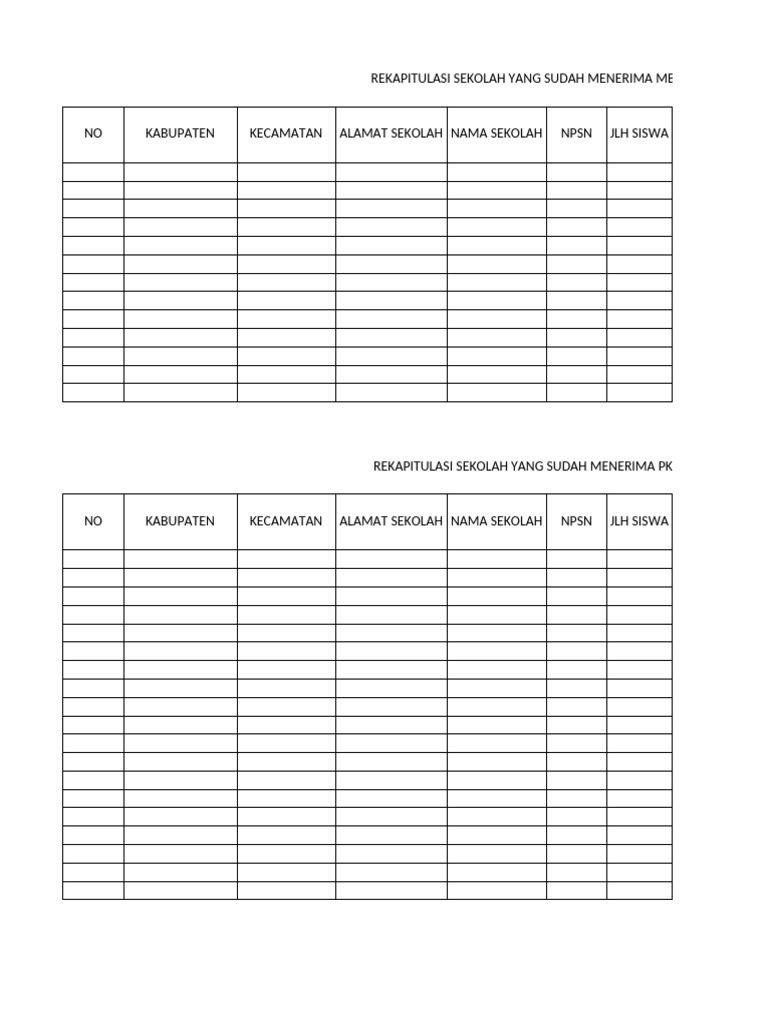 Rekap Sekolah Penerima MBG dan PKG | PDF