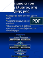 Ένταξη στην αγορά και καριέρα σε περιβάλλον οικονομικής κρίσης