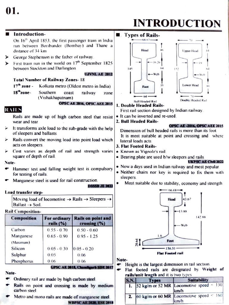 CH 1 Intro of Railways Smart Notes | PDF | Track Gauge | Transport ...