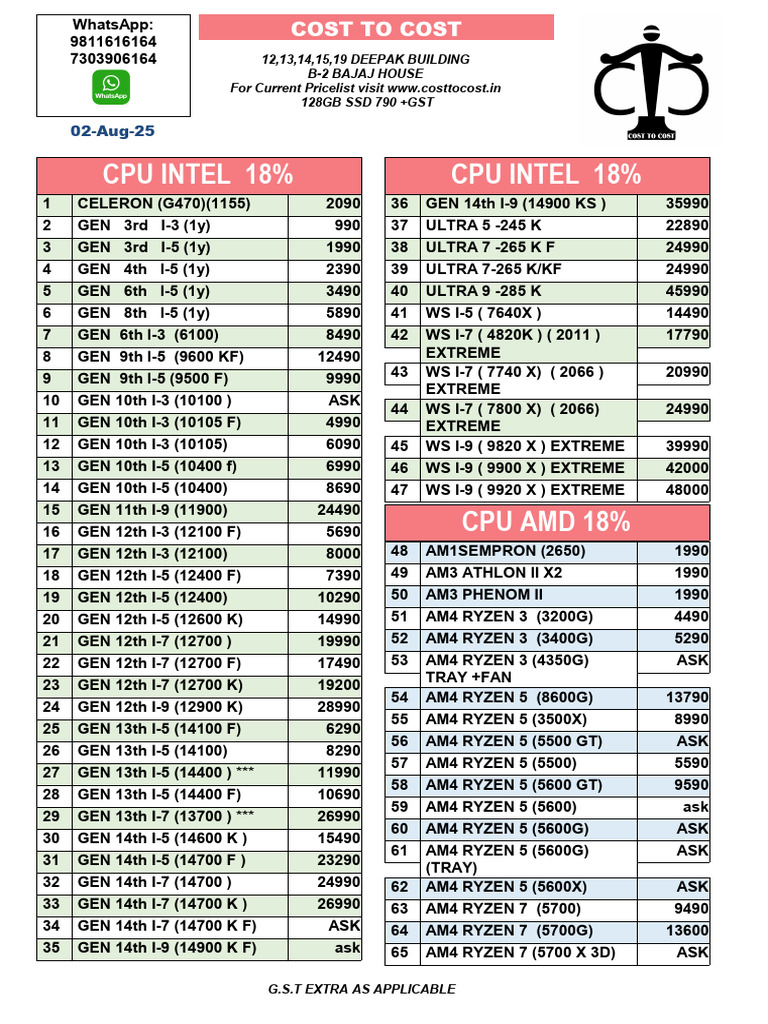 Pricelist | PDF | Integrated Circuit | Computer Hardware