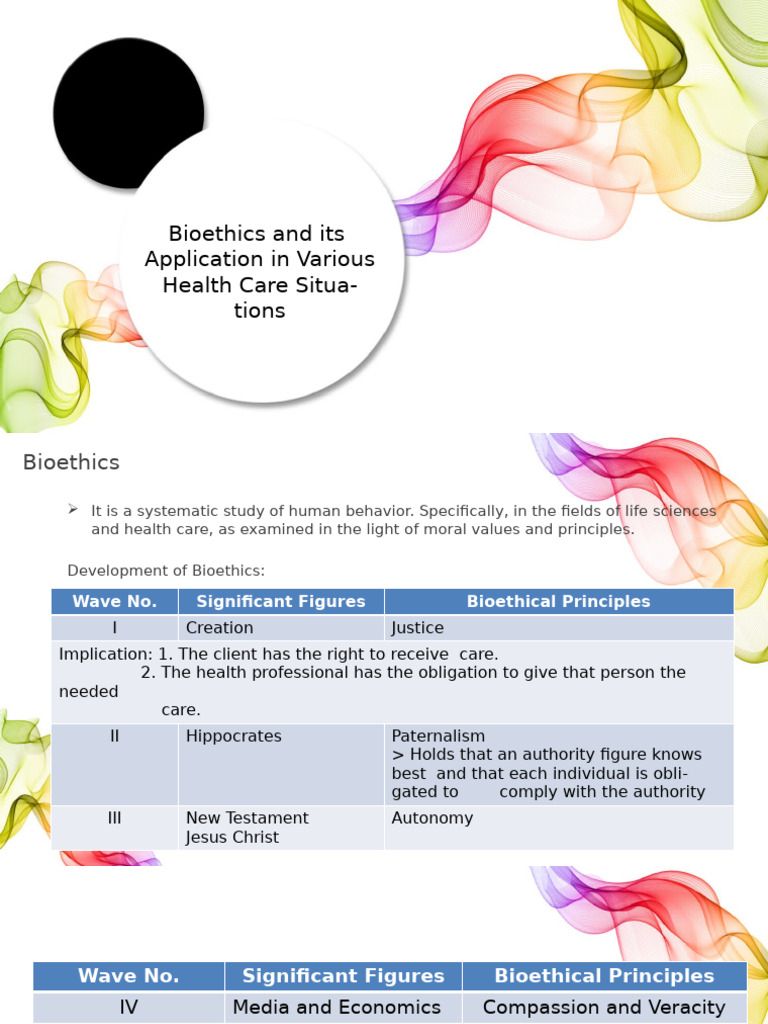 Bioethics and Its Implications To Various Health Care Situations 1 ...