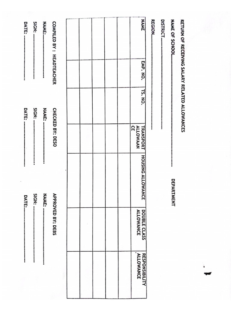 Double Class Allowance | PDF