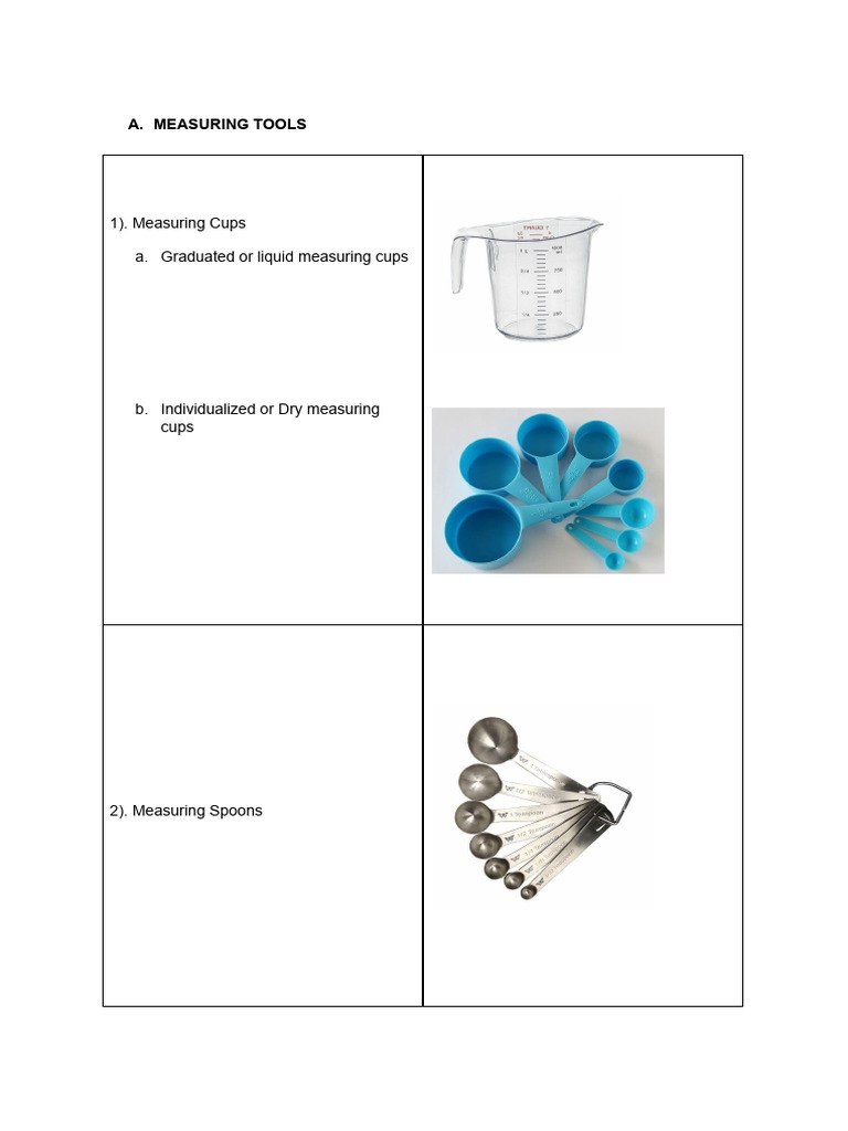 Tools, Utensils, and Equipment Needed For Baking | PDF